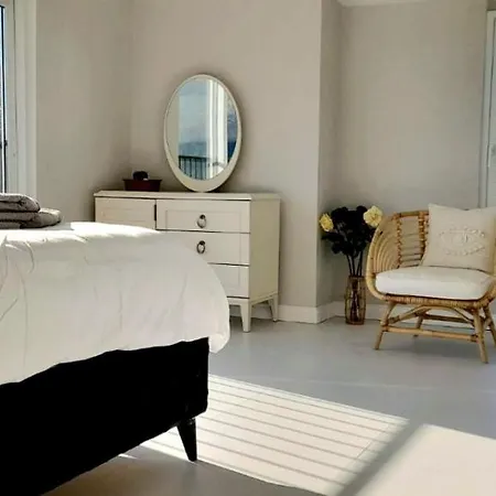 Airport Blue Eye 5 Km Form Airport *